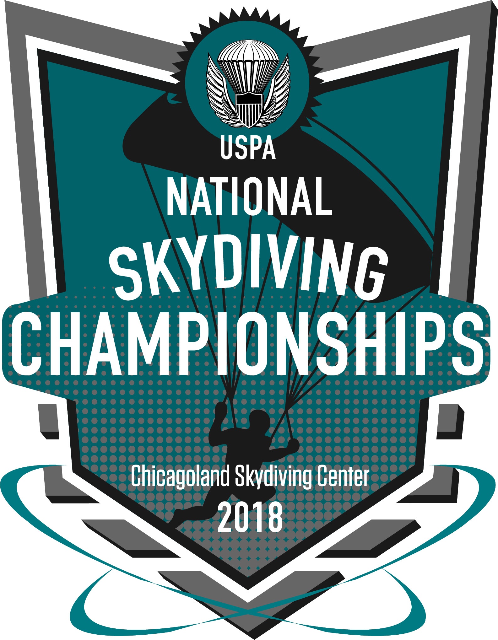 USPA National Skydiving Championships 2018